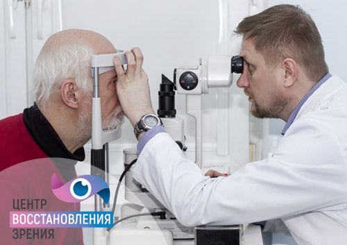 Диагностика катаракты